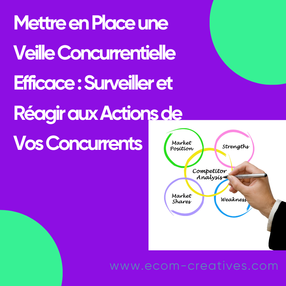 Mettre en Place une Veille Concurrentielle Efficace : Surveiller et Réagir aux Actions de Vos Concurrents